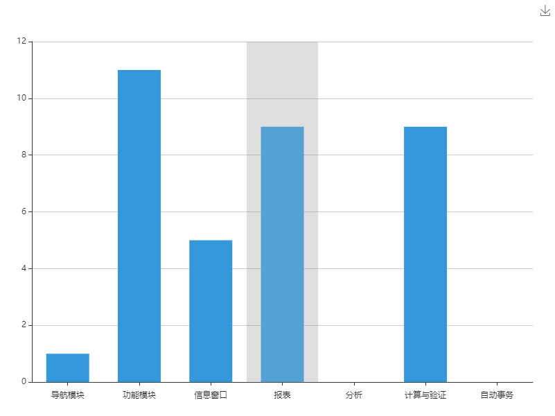 酒瓶回收管理系统系统TC图